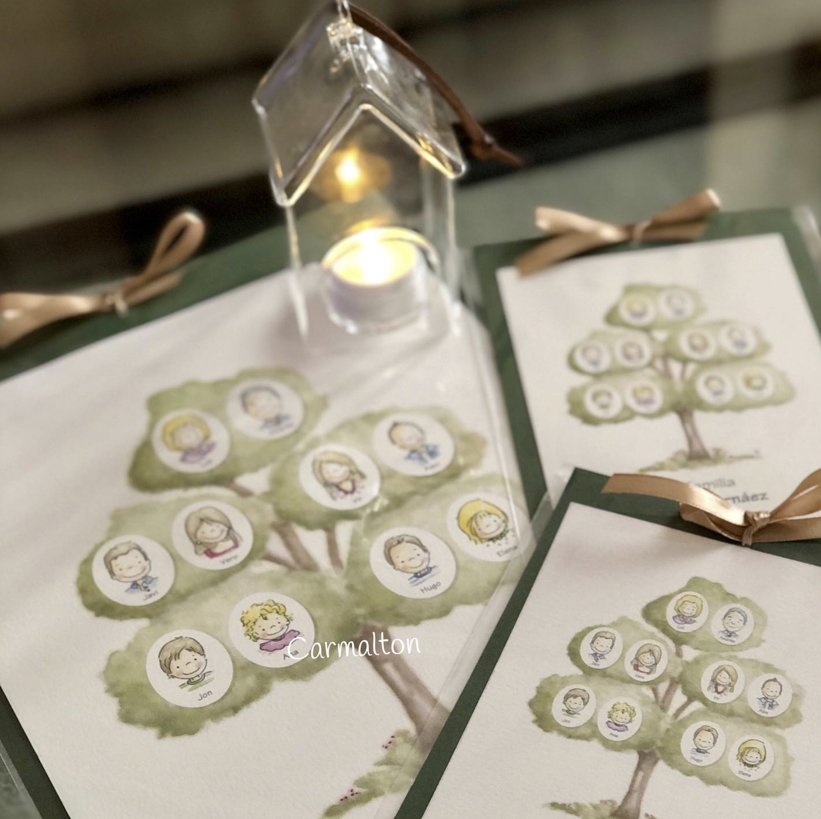 A.Personalización del dibujo